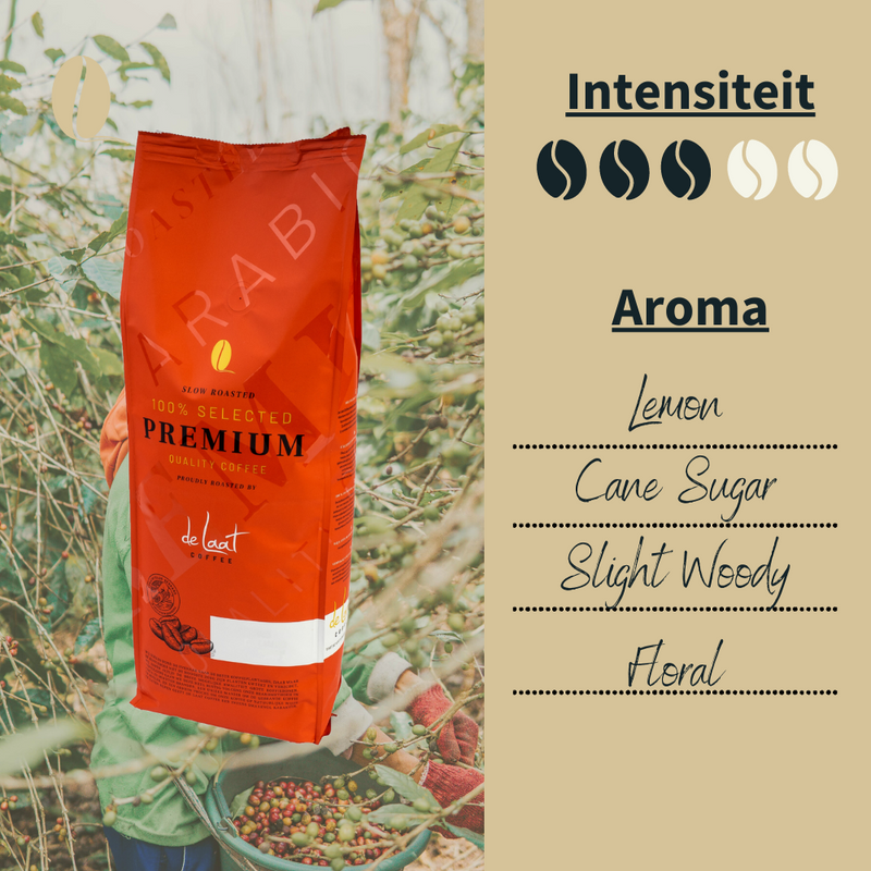Koffiebonen test 2,5