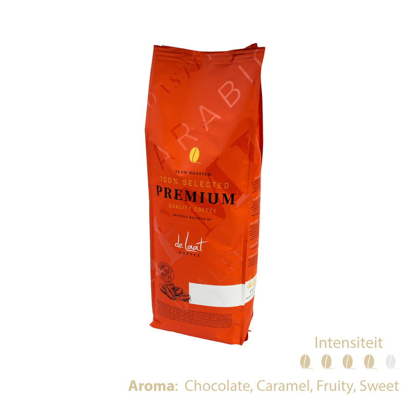 Koffiebonen test 2,5
