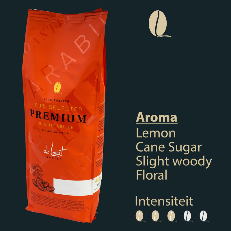 Koffiebonen test 2,5