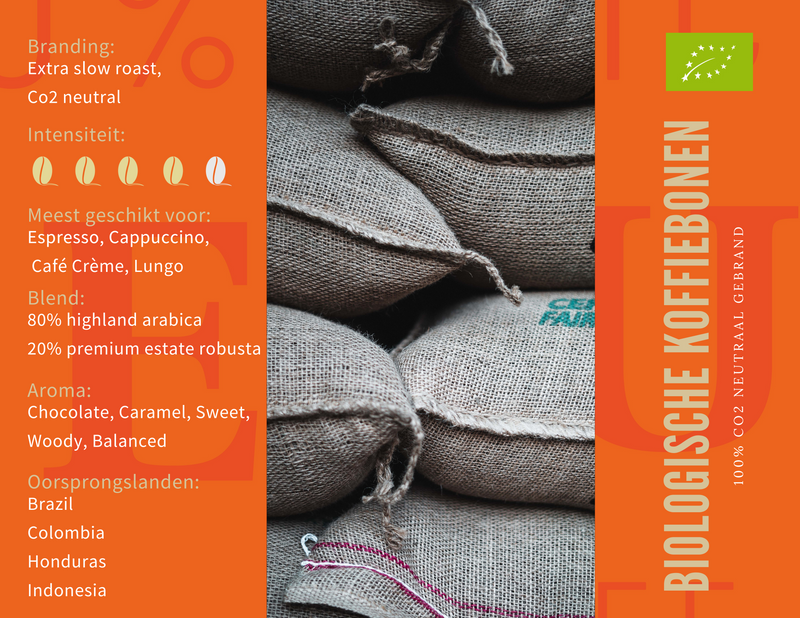 Biologische koffiebonen (zak 1 kg)