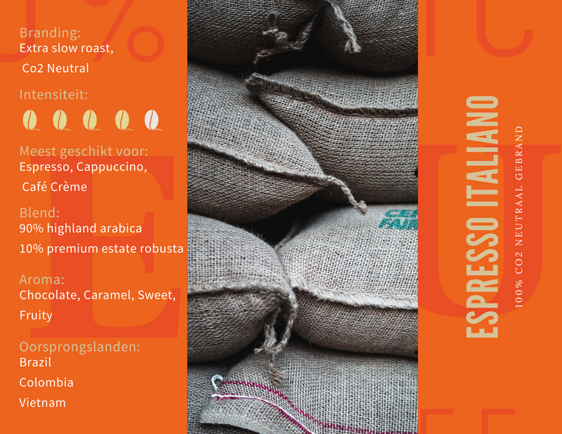 Espresso Italiano (zak 1 kg)